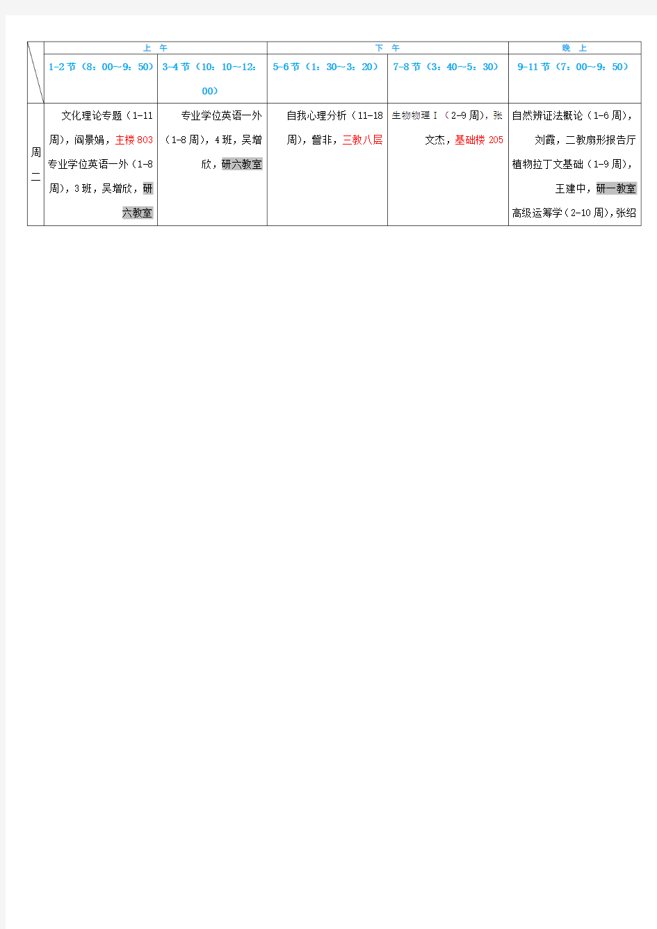 北京林业大学春季研究生课程表