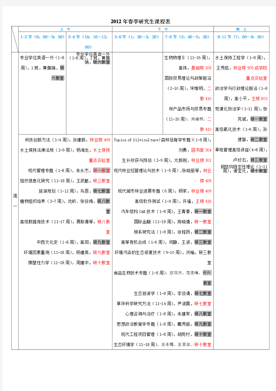 北京林业大学春季研究生课程表