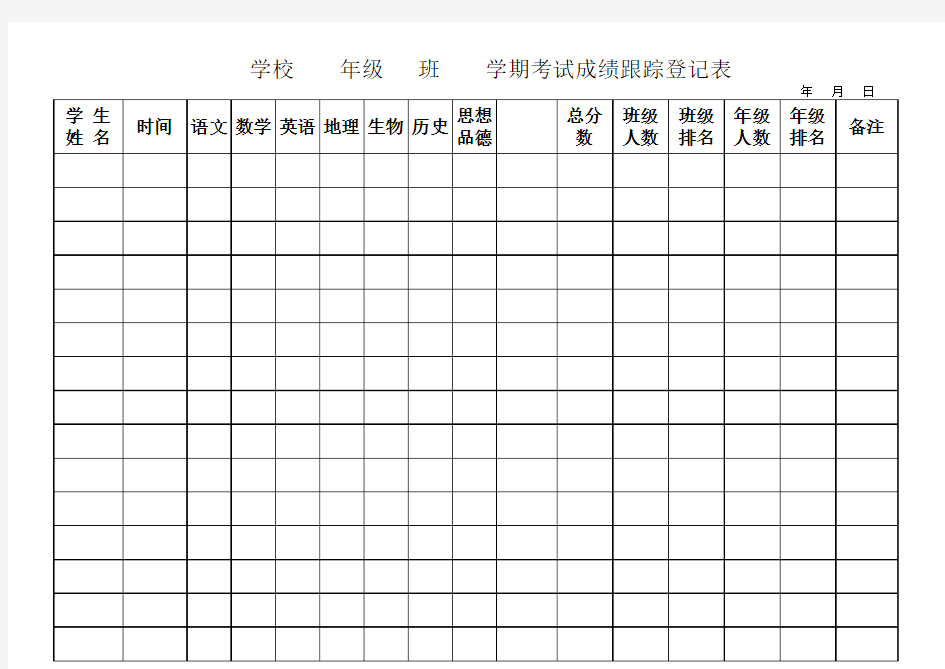 学校年级班学籍考试成绩跟踪登记表