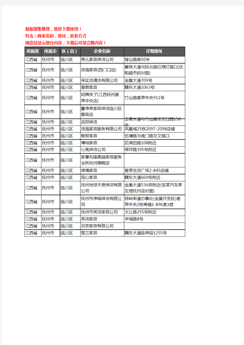 新版江西省抚州市临川区家政企业公司商家户名录单联系方式地址大全20家