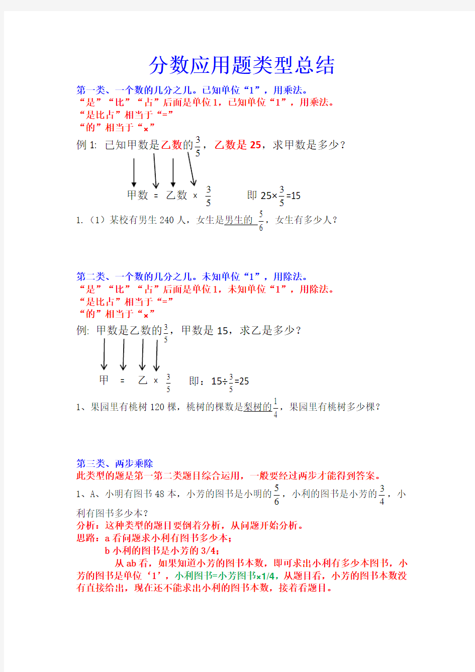 六年级分数乘除法应用题类型总结(经典)