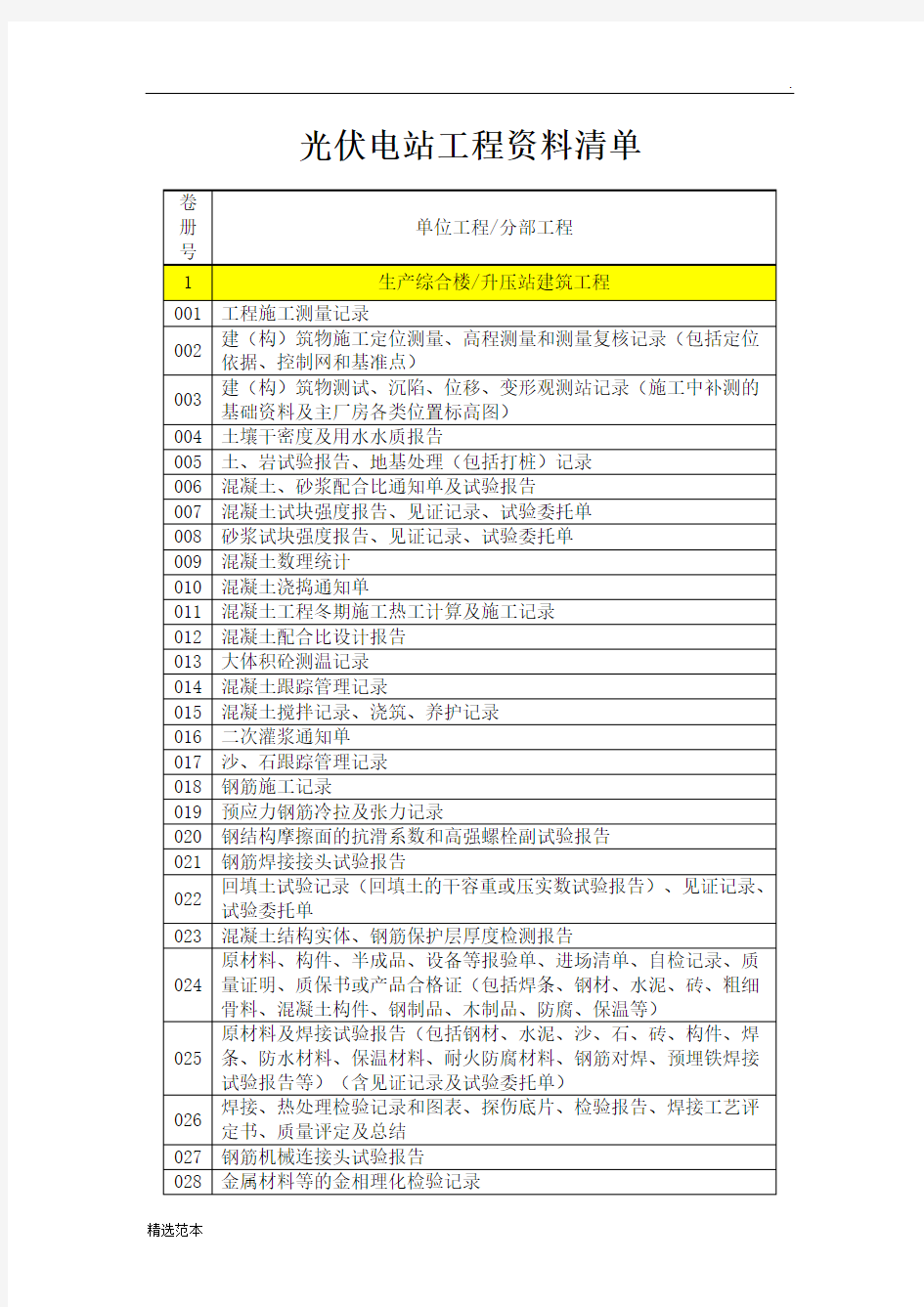 光伏电站工程资料清单