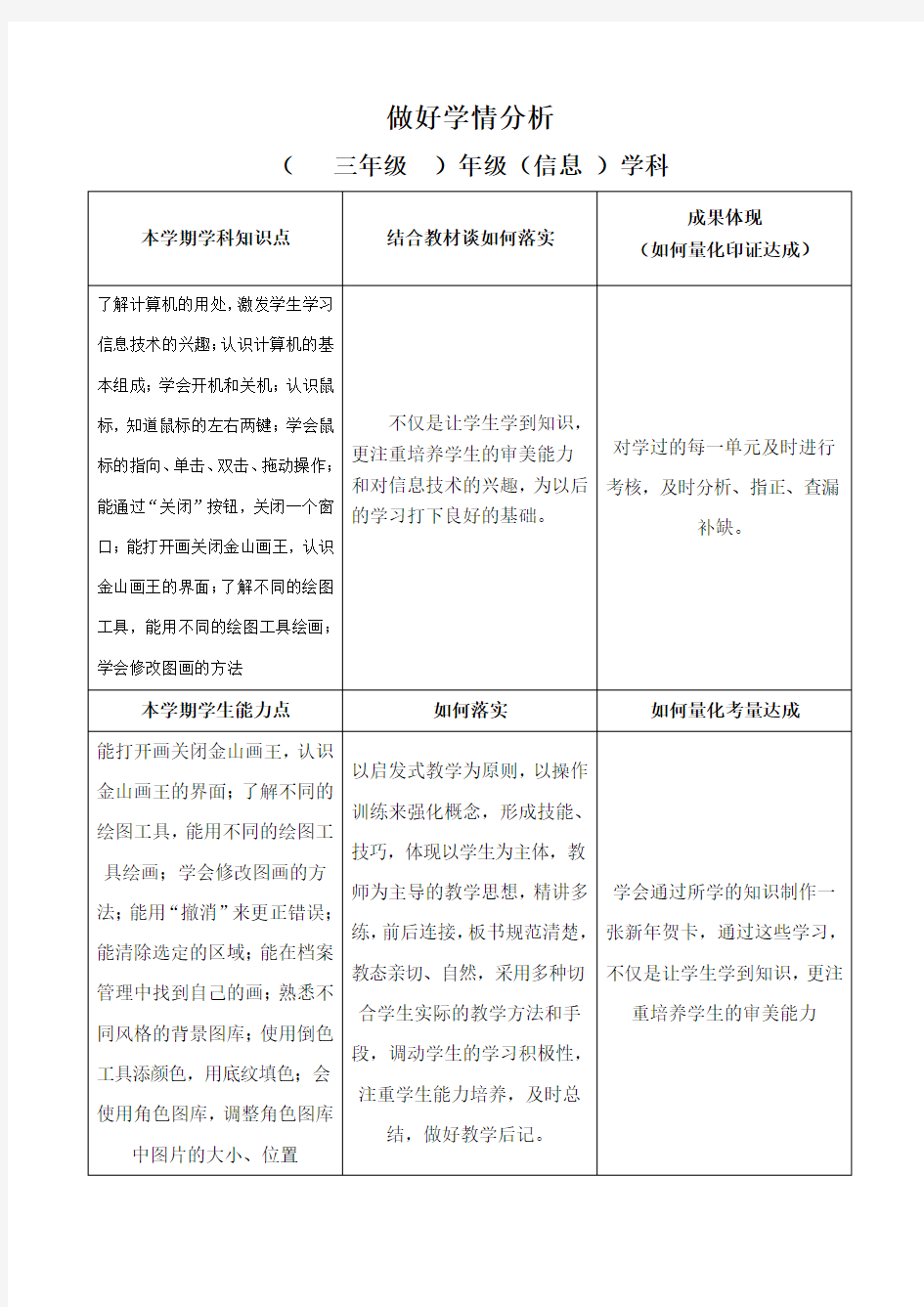 三年级信息技术学情分析