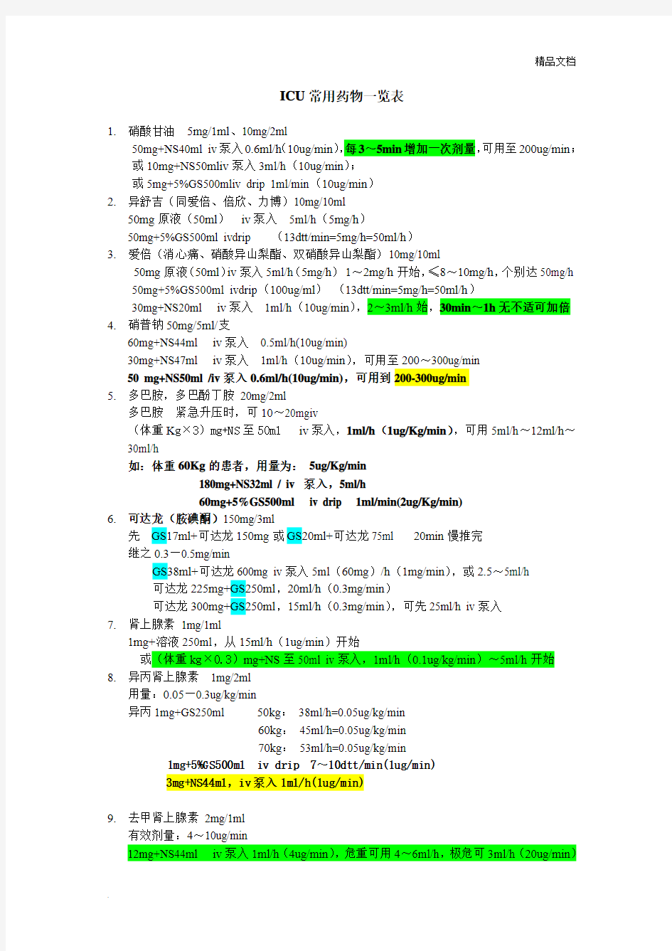 ICU常用药物一览表