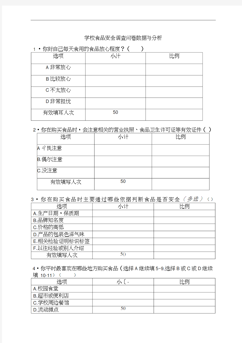 关于校园食品安全问题的调查问卷