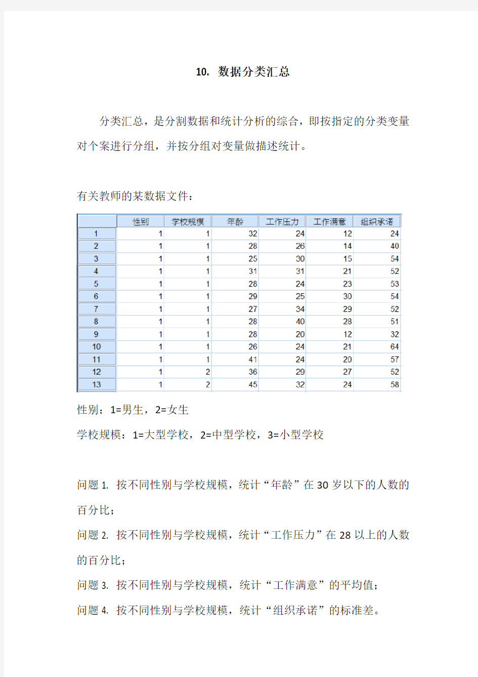 SPSS学习系列10. 数据分类汇总