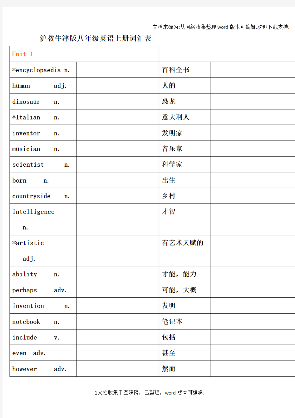 沪教牛津版八年级英语上册词汇表