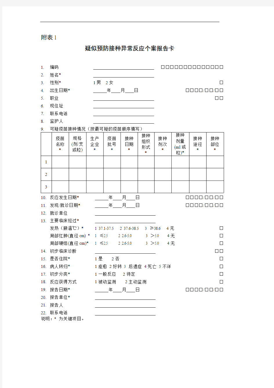 疑似异常反应总结报告卡