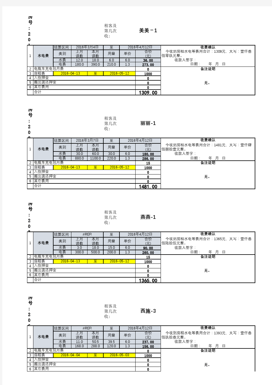 房租水电费每月收费表 房东必备