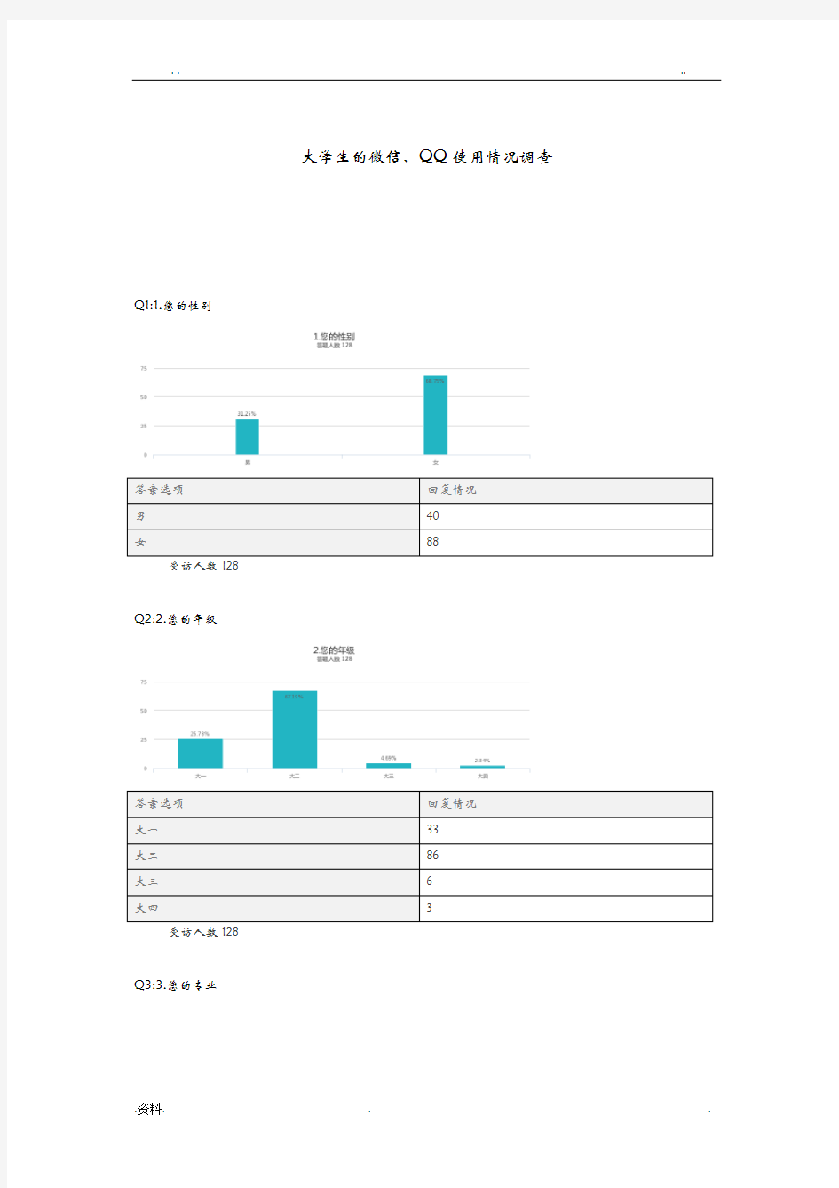 大学生的微信、QQ使用情况调查
