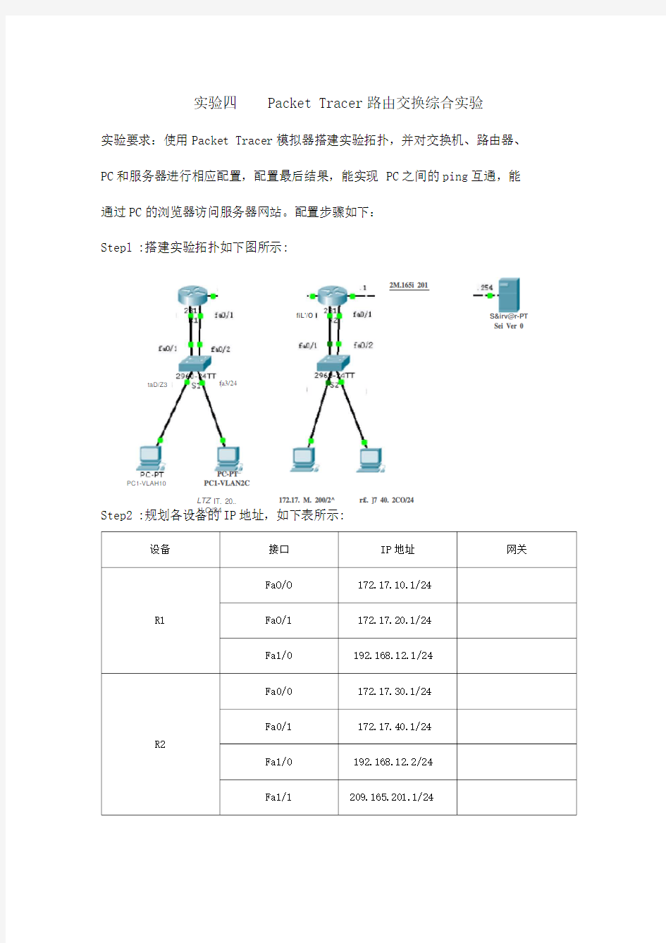 实验四-路由交换综合实验