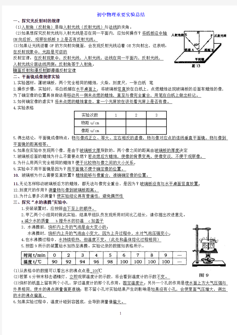 初中物理重要实验总结