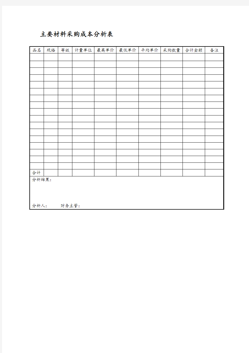 主要材料采购成本分析表