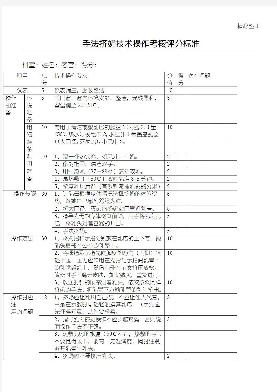 手法挤奶技术经验操作考核评分标准