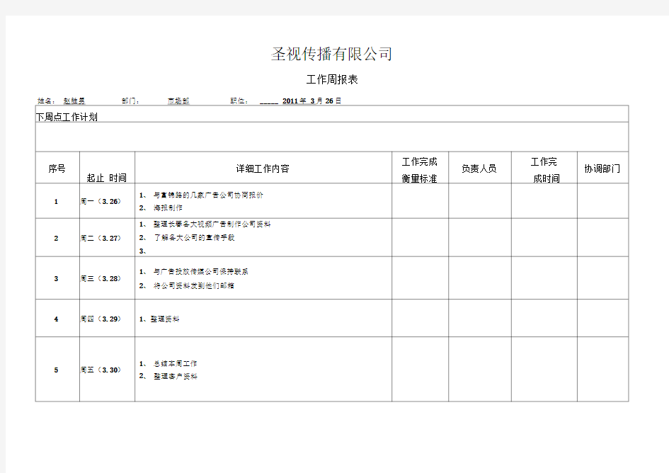 市场部周工作计划