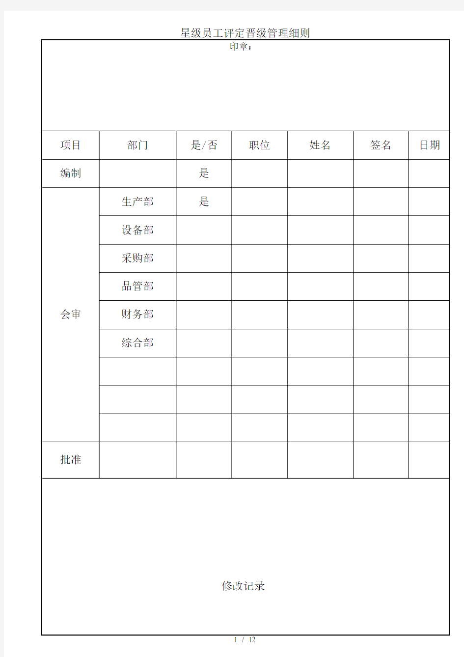 星级员工评定晋级管理细则