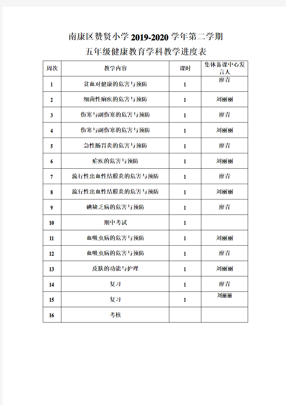 健康教育教学进度表