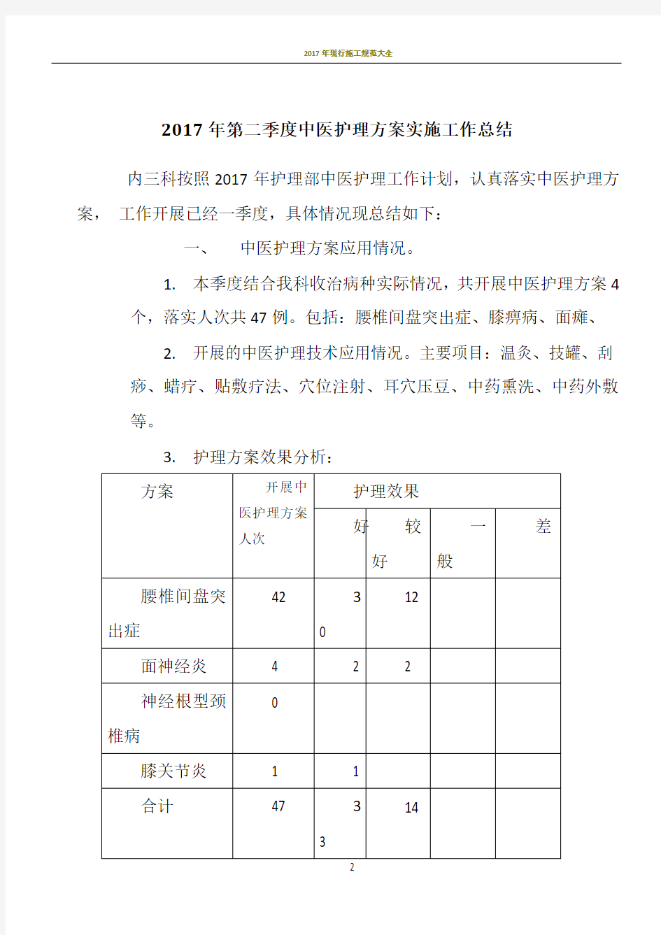 2017年第二季度中医护理方案实施工作总结