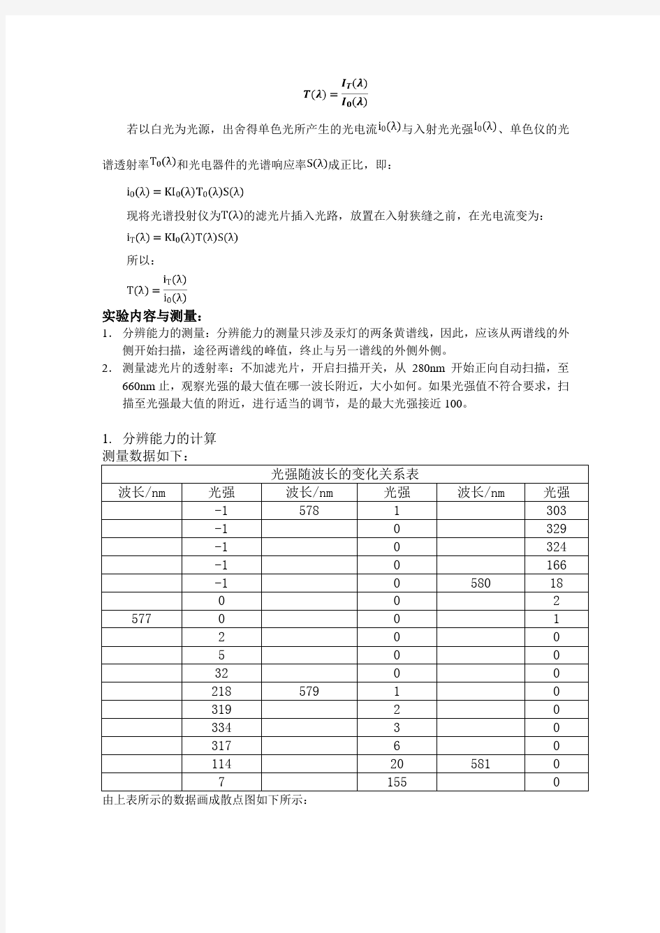 单色仪北京科技大学物理实验报告