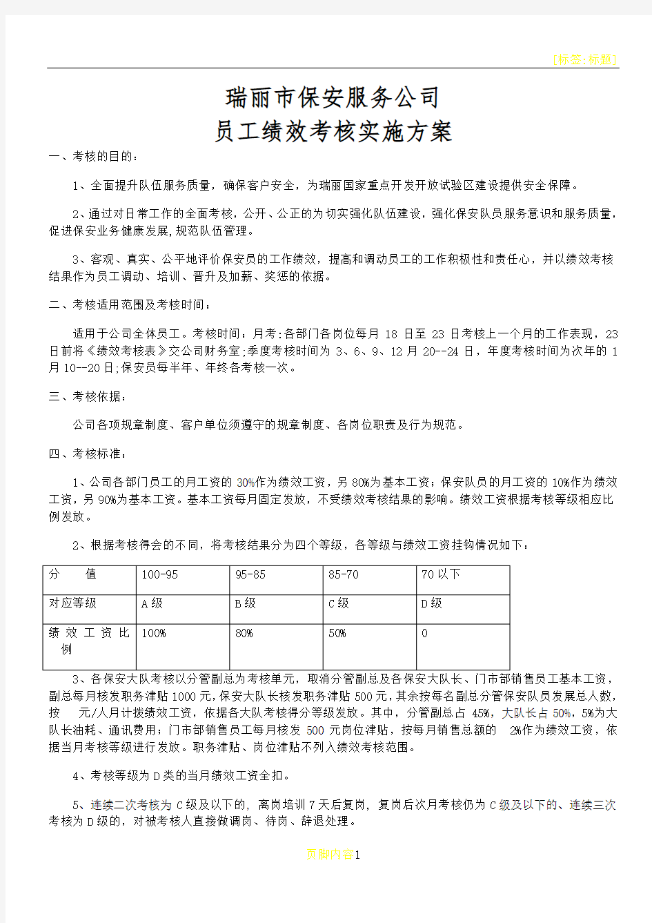 保安公司员工绩效考核实施方案