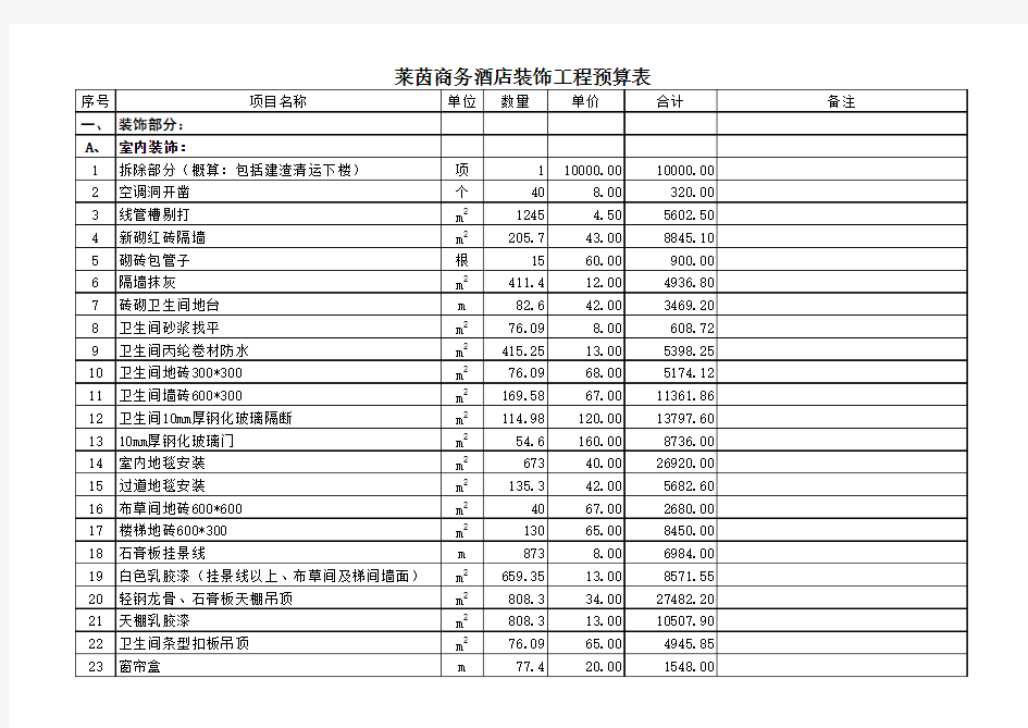 酒店装饰工程预算表EXCEL模板