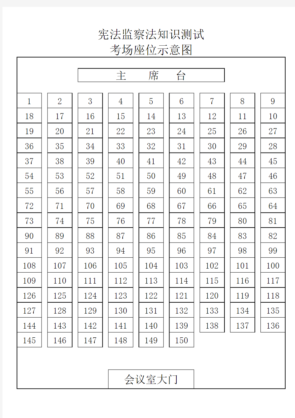 会议室考场座位示意图(横向S形排列)