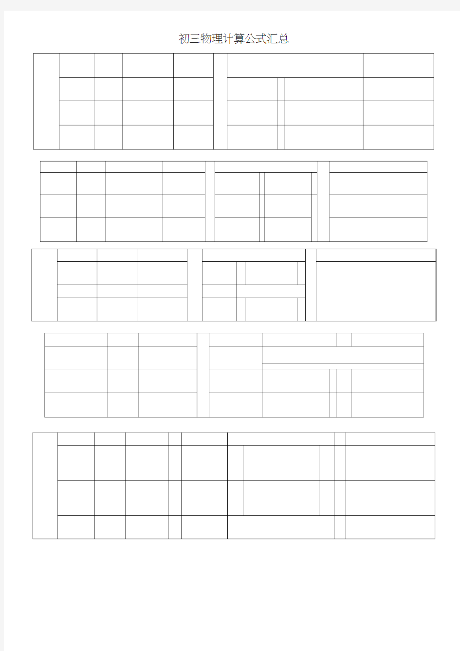 初三物理计算公式汇总