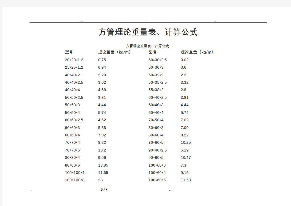 方管理论重量表、计算公式[1]