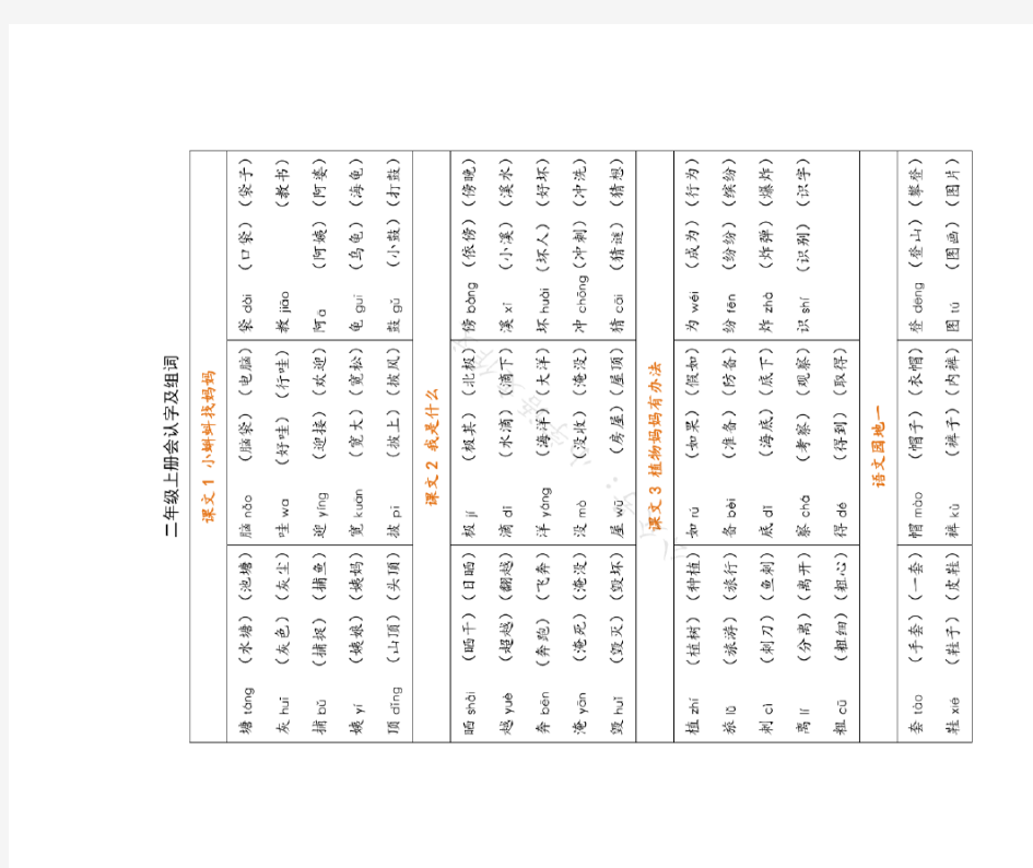 部编 人教版 语文二年级上册  识字表