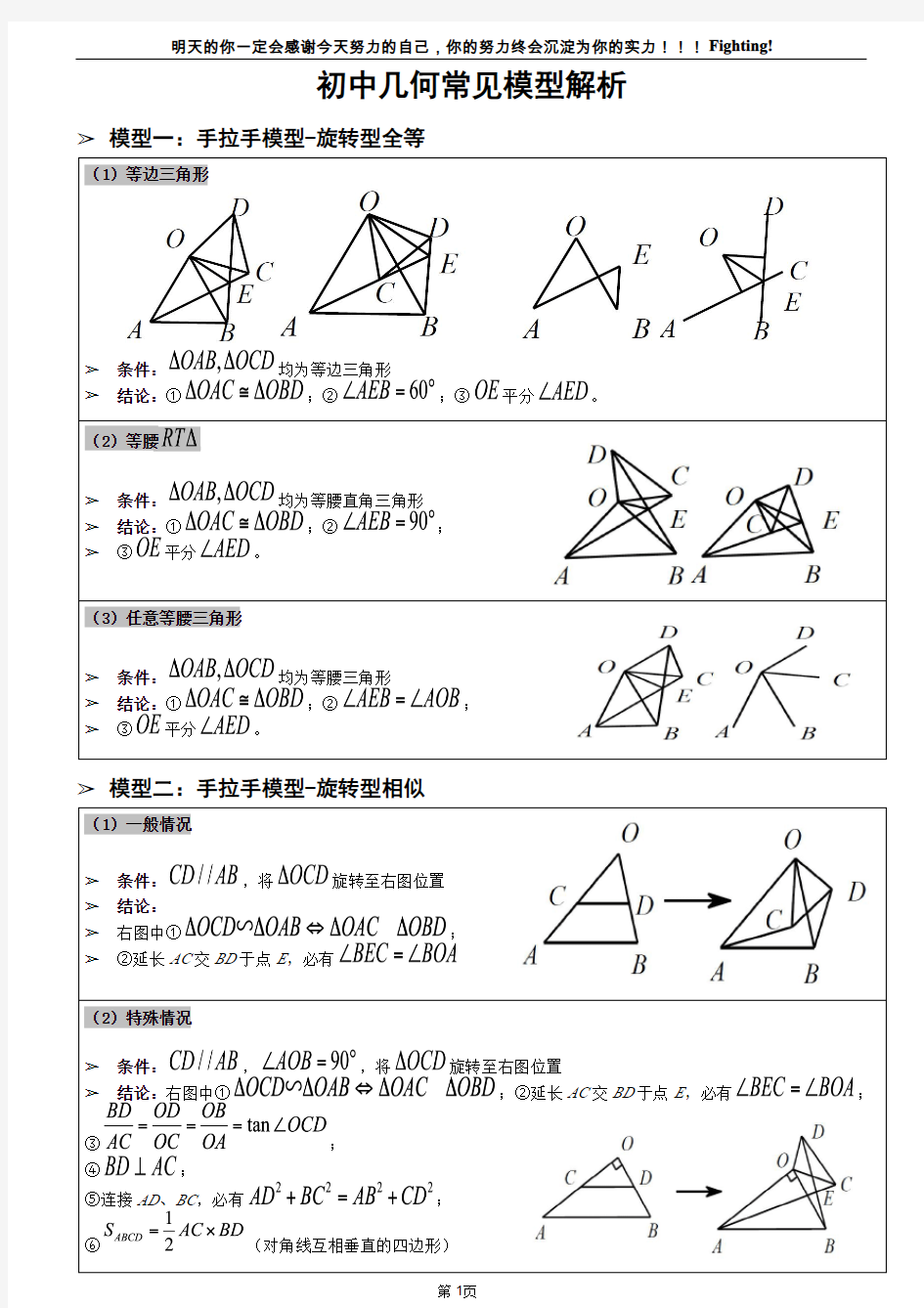 中学经典几何模型