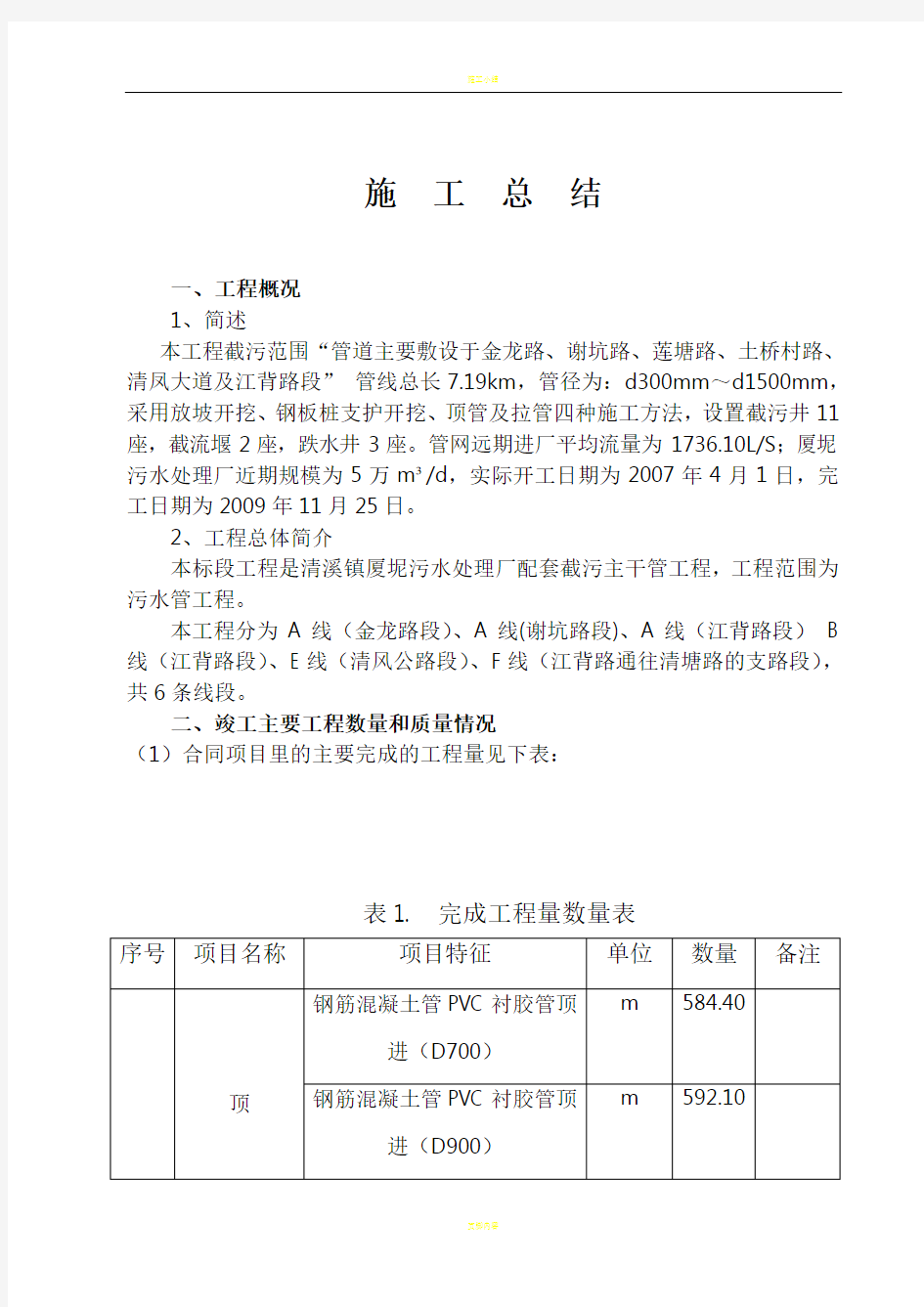 污水管网工程施工总结