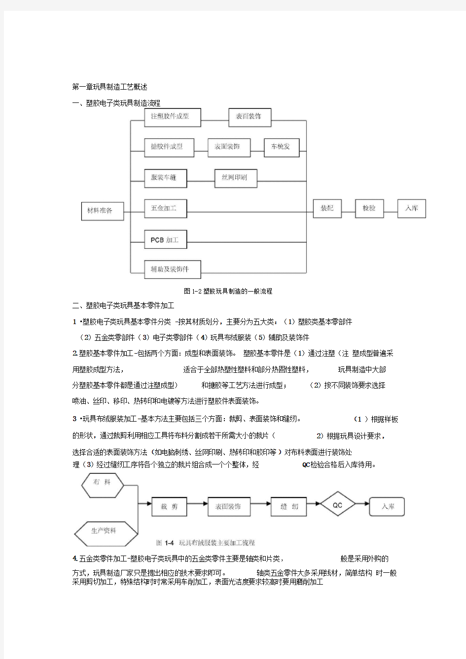 塑胶玩具生产工艺