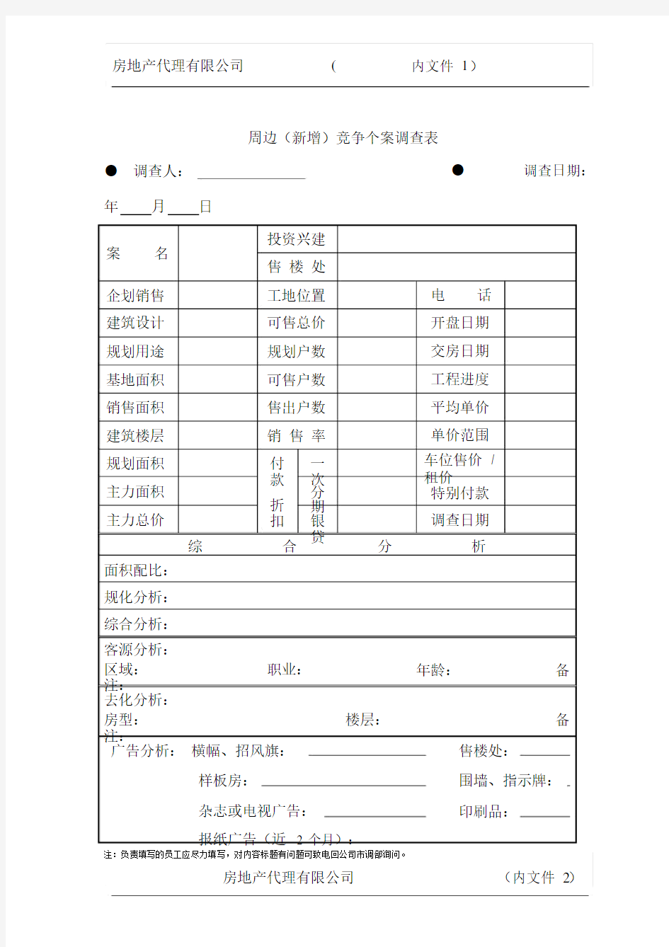 整套案场销售实用表格.doc