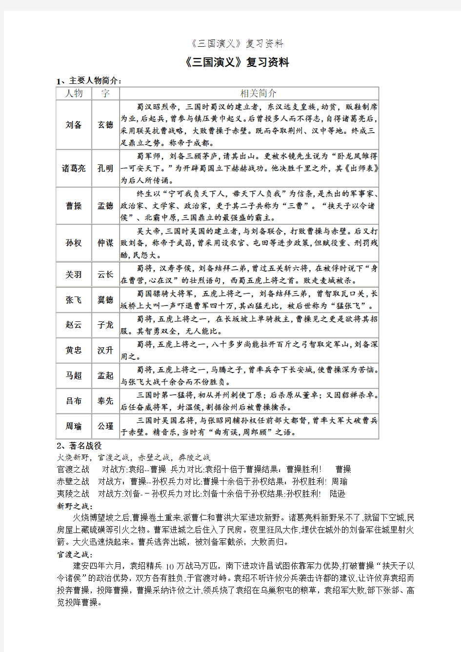 《三国演义》复习资料