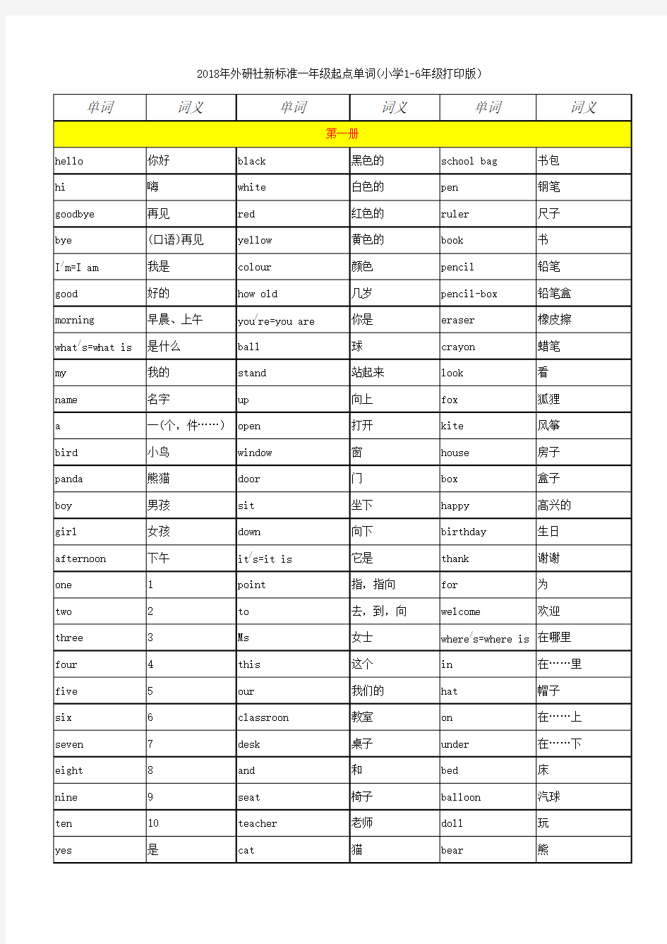 2018年外研社一年级起点单词