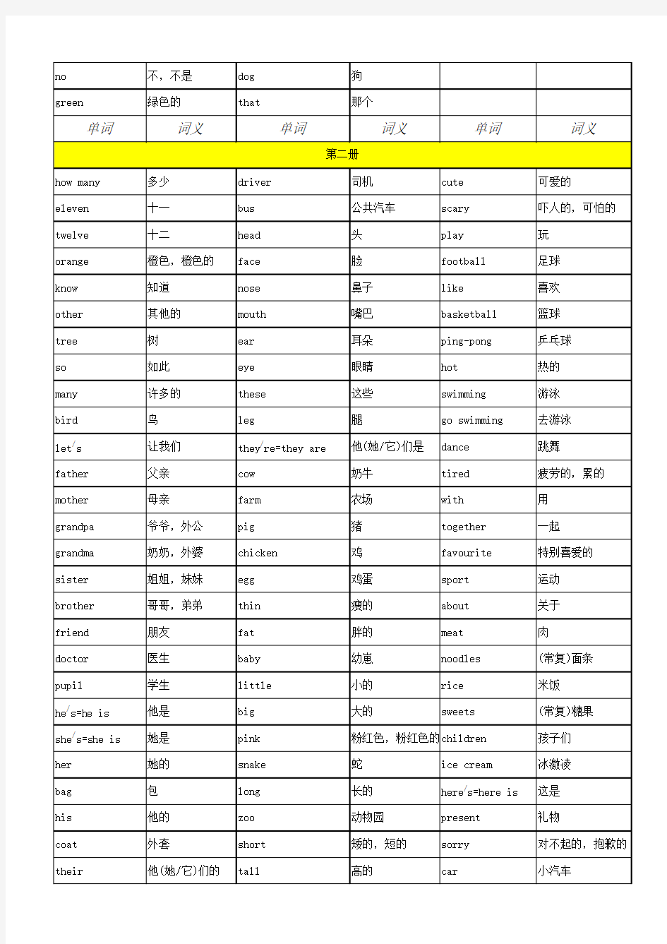 2018年外研社一年级起点单词