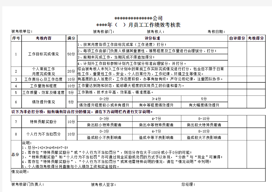 员工个人月度工作绩效考核表