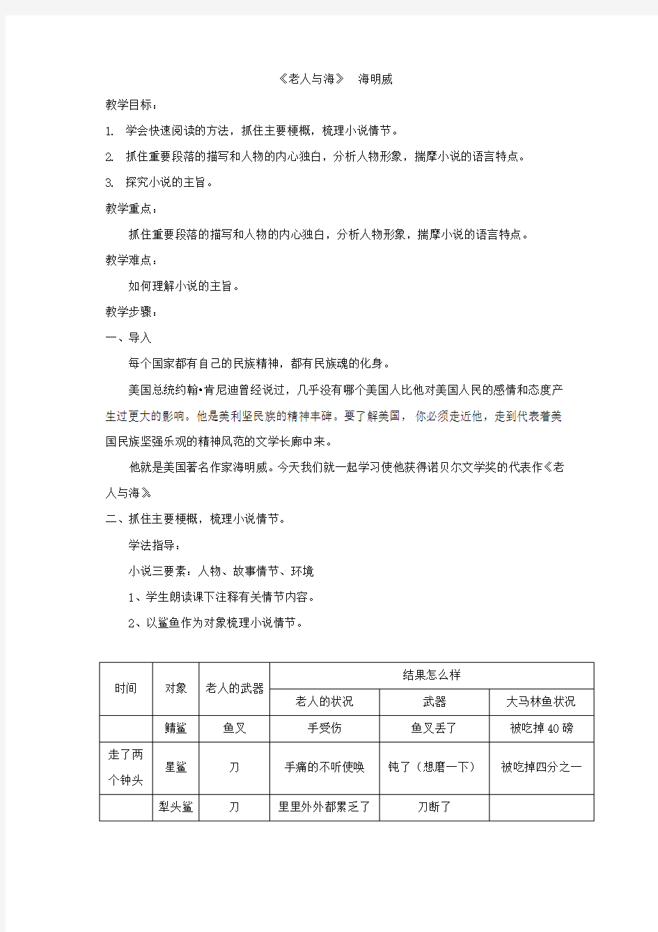 高中语文_老人与海教学设计学情分析教材分析课后反思