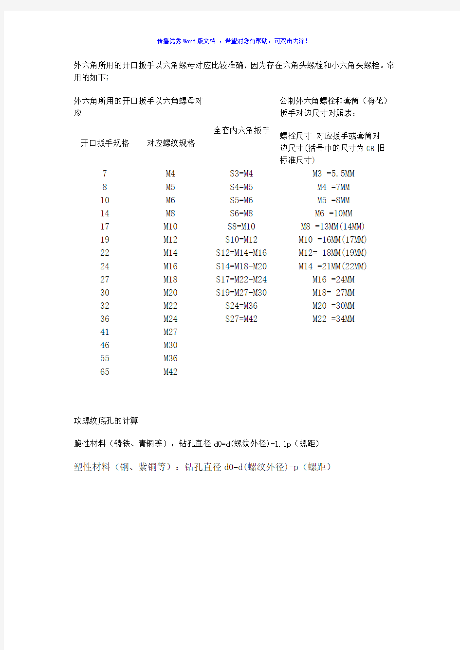 螺丝尺寸对应扳手尺寸的对照表Word版