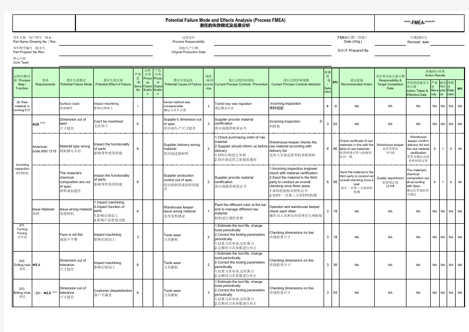 机械加工pfmea案例
