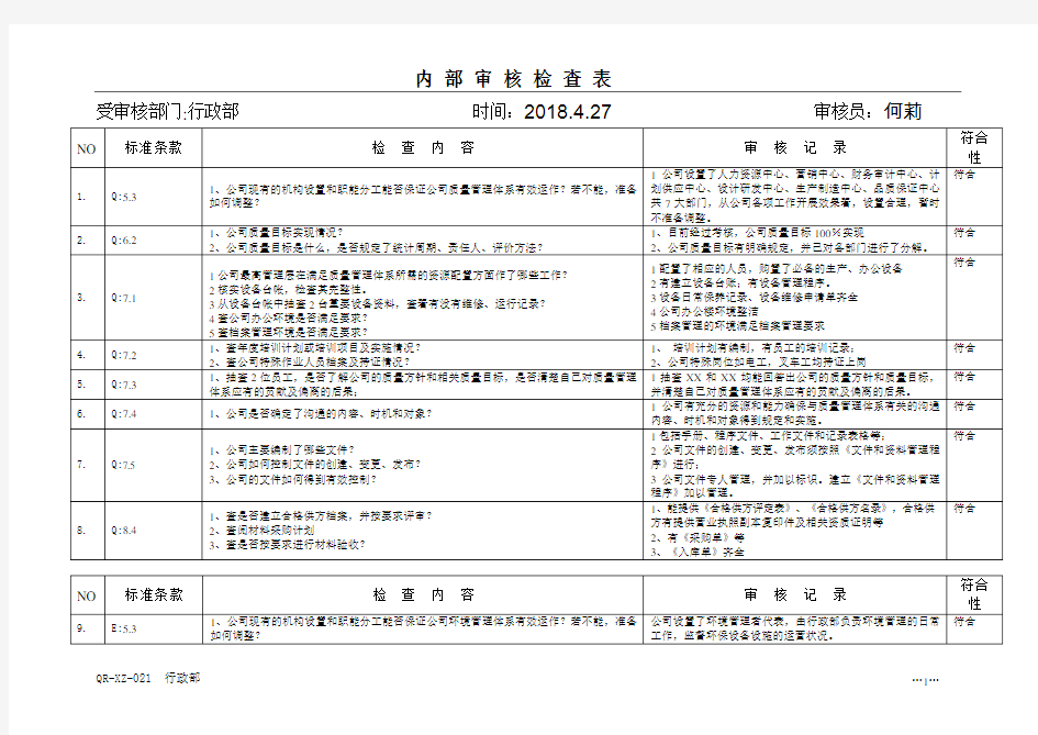 行政部检查表