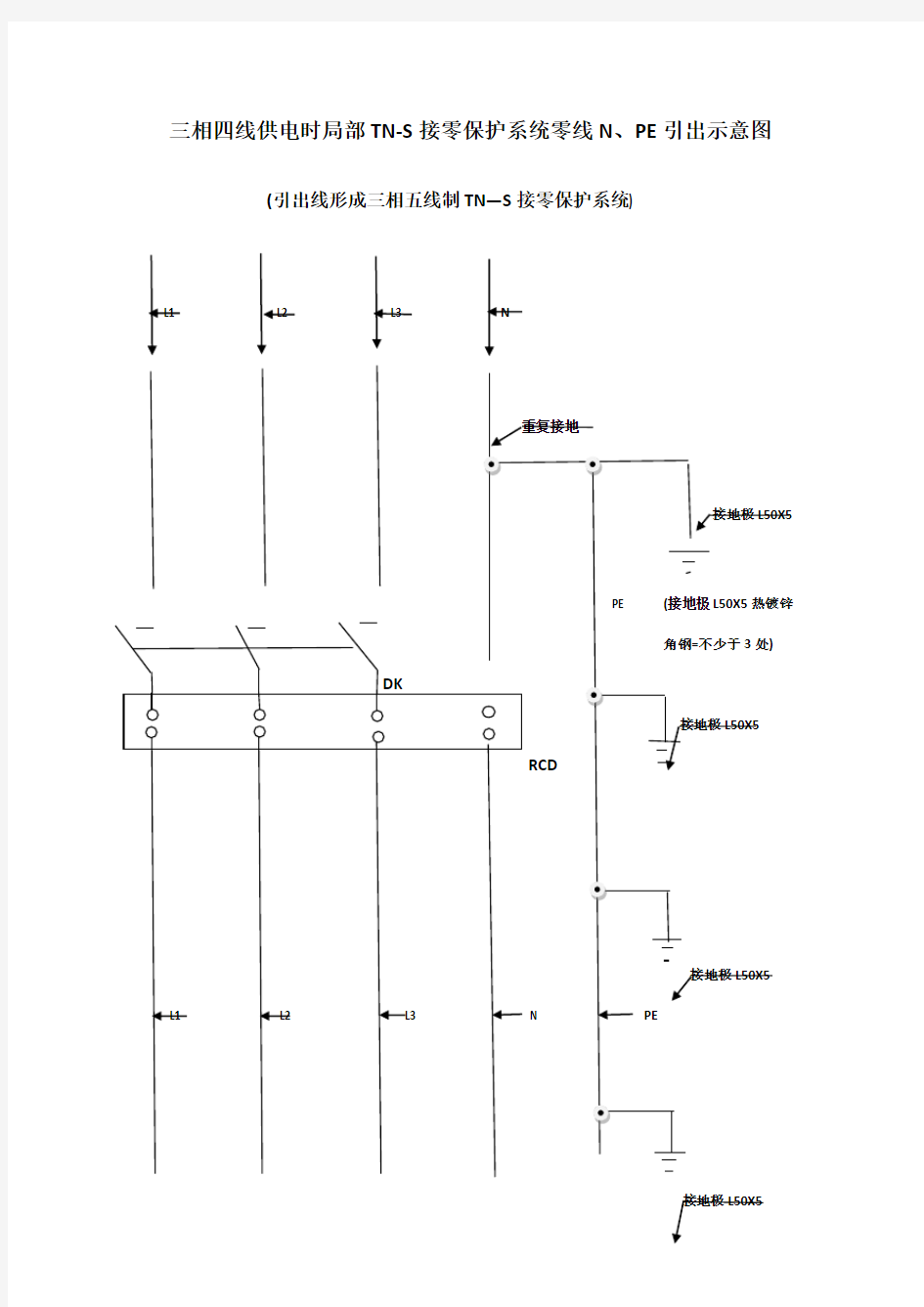 各级配电箱接线系统图