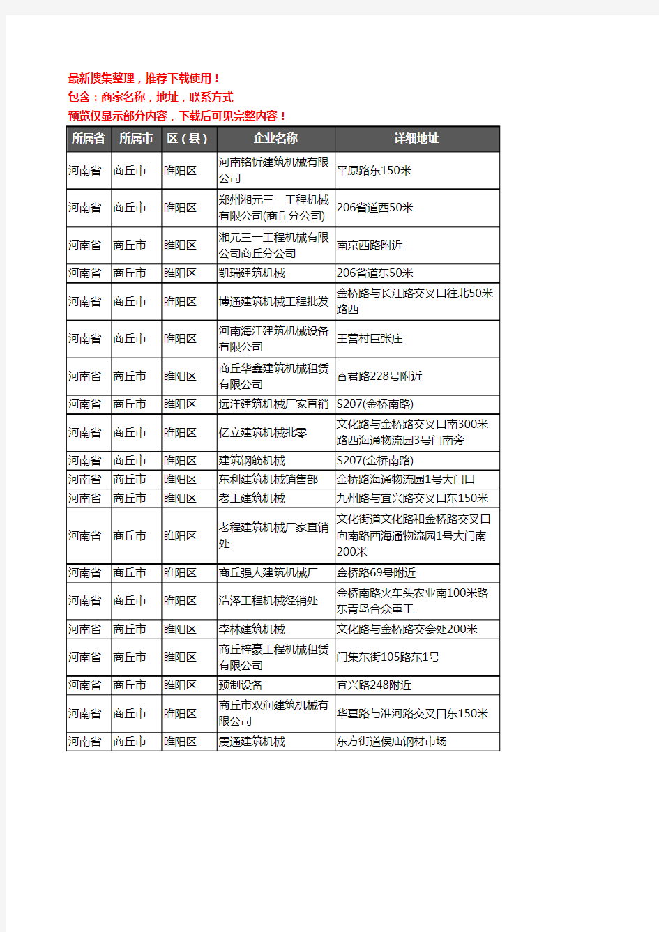 新版河南省商丘市睢阳区建筑机械企业公司商家户名录单联系方式地址大全20家