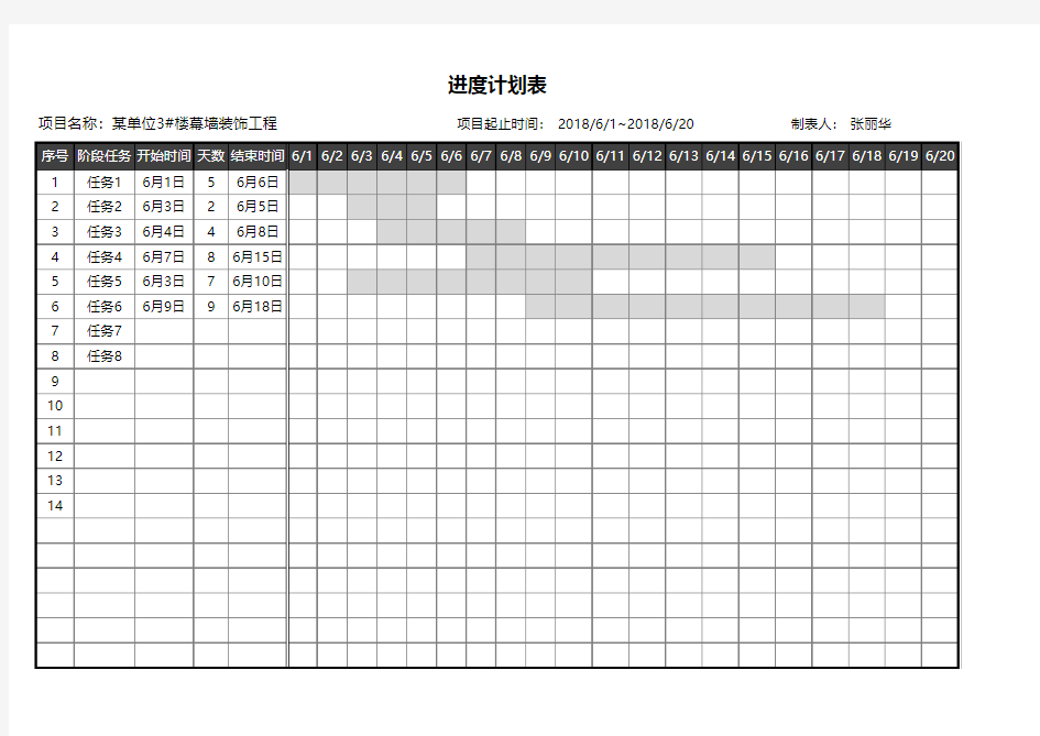 进度计划表(甘特图)