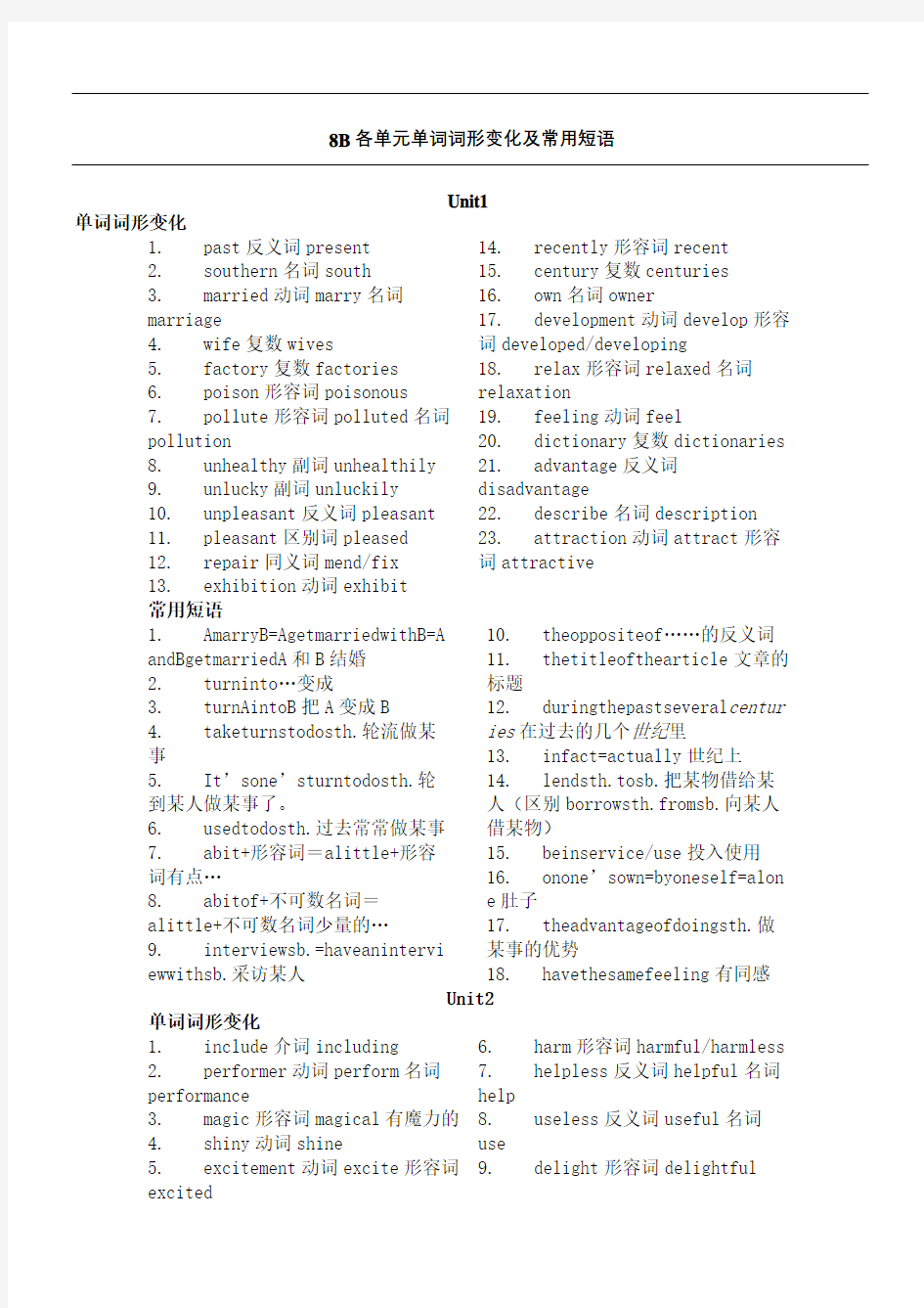 牛津译林版英语Bs各单元单词词形变化及常用短语完整版