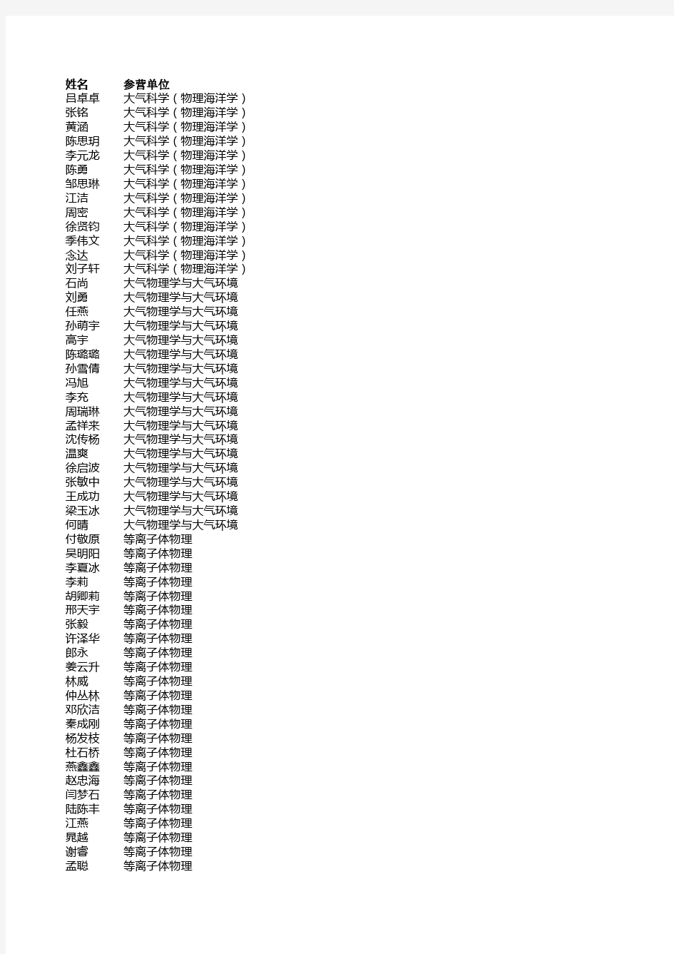 北京大学物理系2015年夏令营入营名单教程