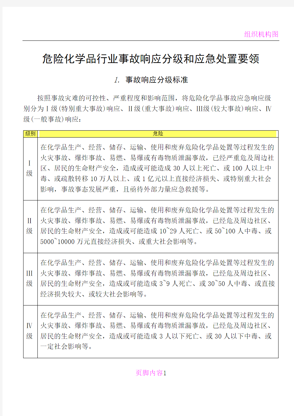 危险化学品行业事故响应分级和应急处置要领