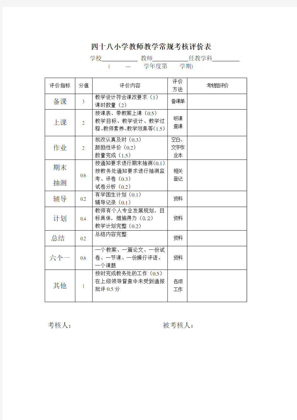 教师教学常规考核评价表