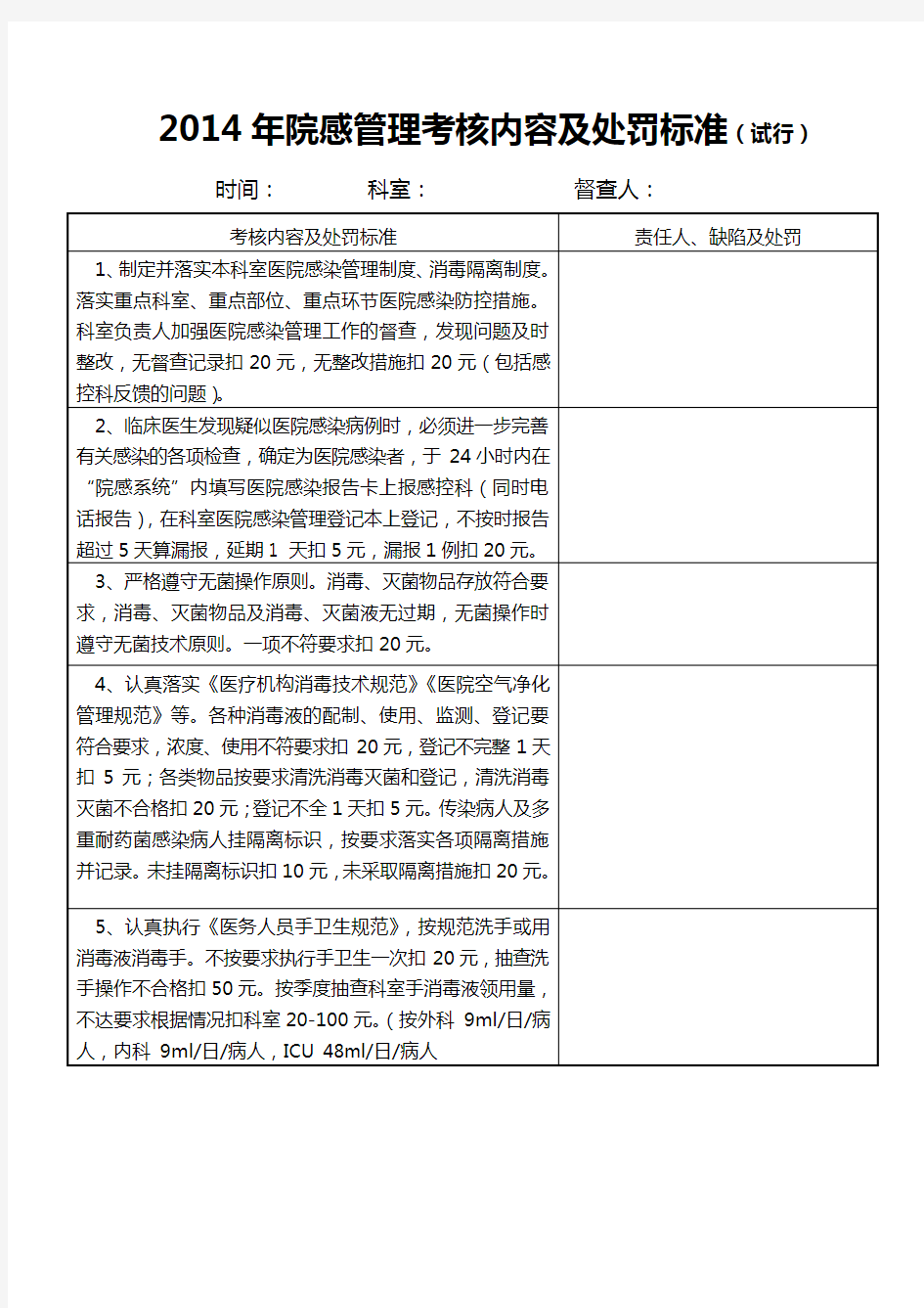 医院感染管理考核内容及处罚标准DOC