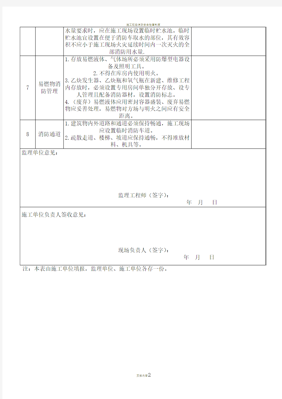 施工现场消防安全检查表